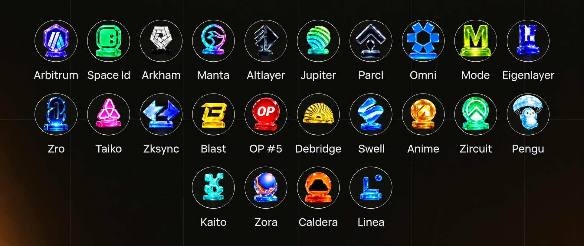 Airdrop Wall